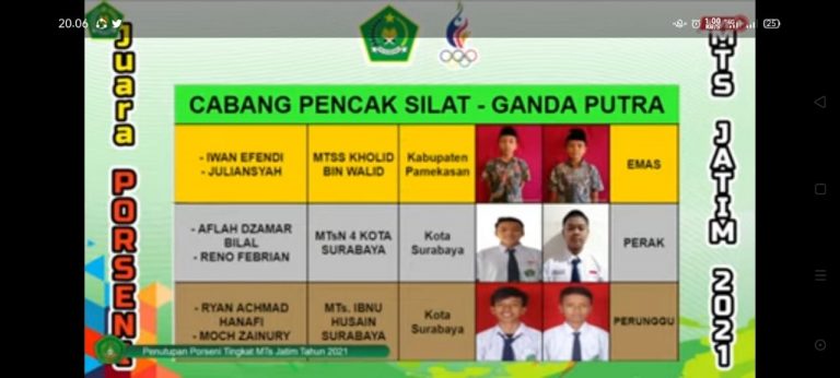 Mengenal Siswa MTs Kholid Bin Walid yang Berprestasi Tingkat Jawa Timur